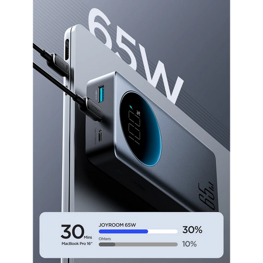 Powerbank Joyroom 65W 20.000mAh